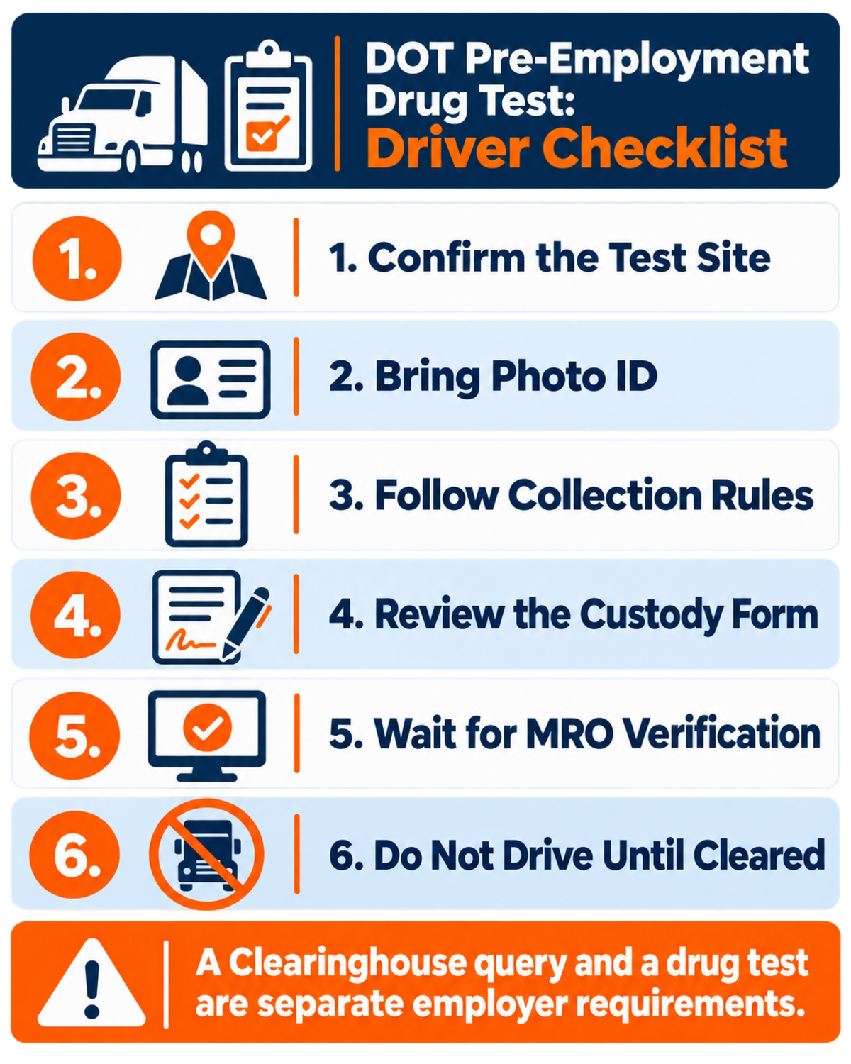 Six-step checklist for CDL drivers completing a DOT pre-employment drug test