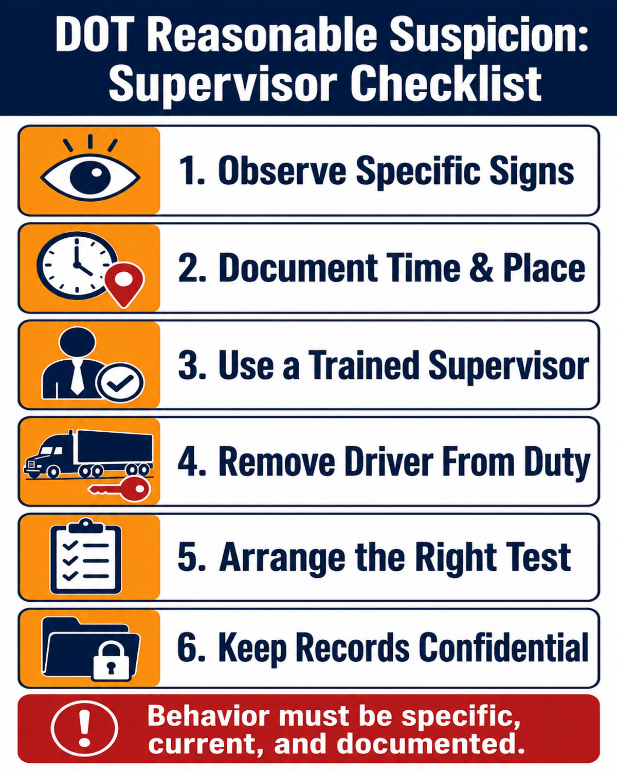 Six-step supervisor checklist for DOT reasonable suspicion observations, testing, duty removal, and confidential records