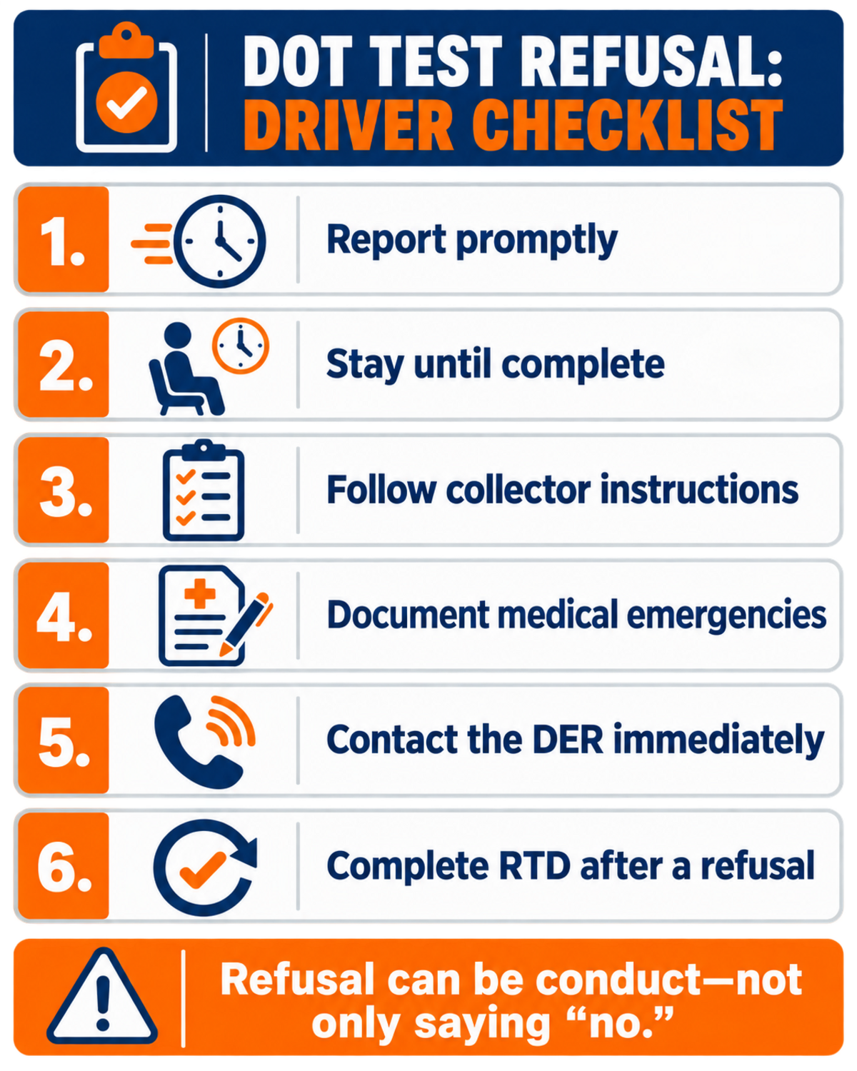 Six-step driver checklist for preventing a DOT test refusal and responding after a refusal determination