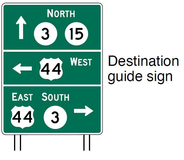 Route destination guide sign