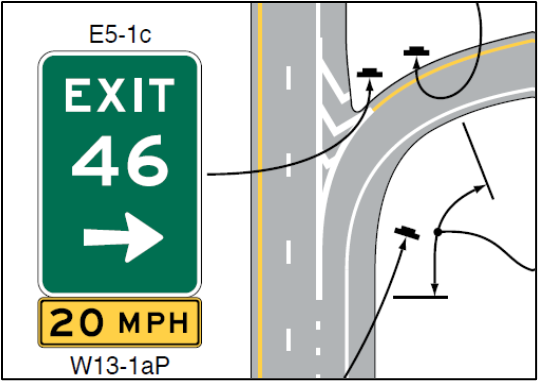 Exit advisory speed sign